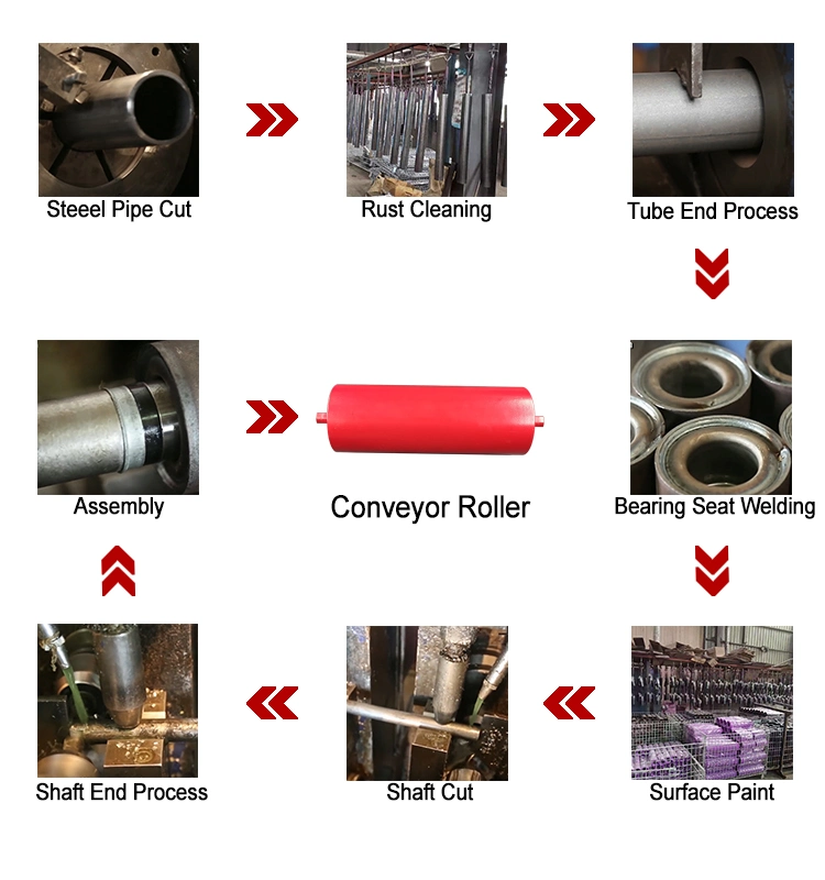 Professional Non Standard Conveyor Rollers Low Friction Plastic Conveyor Idler Nylon Roller