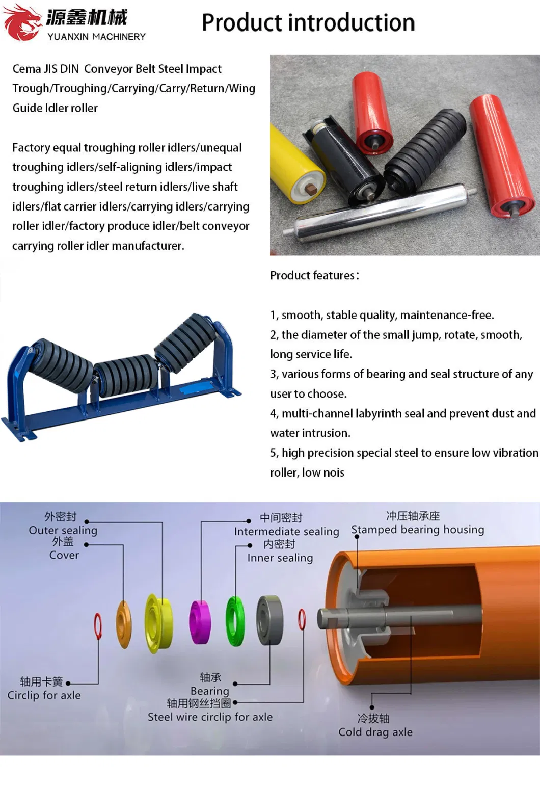 Conveyor Rollers/Steel Idler/Plastic Roller, Rubber Disc Roller, Impact Cushion Roller, Return Roller with Rubber Disc