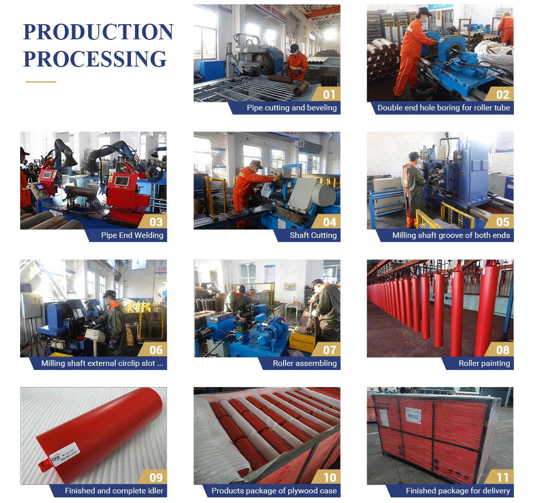 China Factory Price Belt Conveyor Pulley Steel/Rubber/Hdpe Carry Carrying Carrier Trough Return Impact Conveyor Idler Roller for Coal/Grain/Port/Concrete Plant